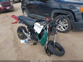  Salvage Honda Grom