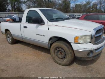  Salvage Dodge Ram 1500