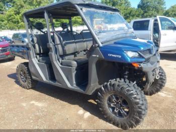  Salvage Cf Moto Uforce