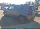 Jeep Renegade Sport Fwd Image 4
