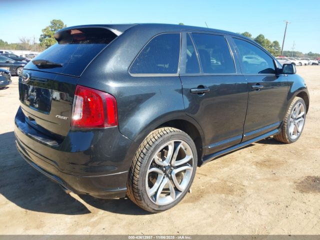 Ford Edge Sport Image 10