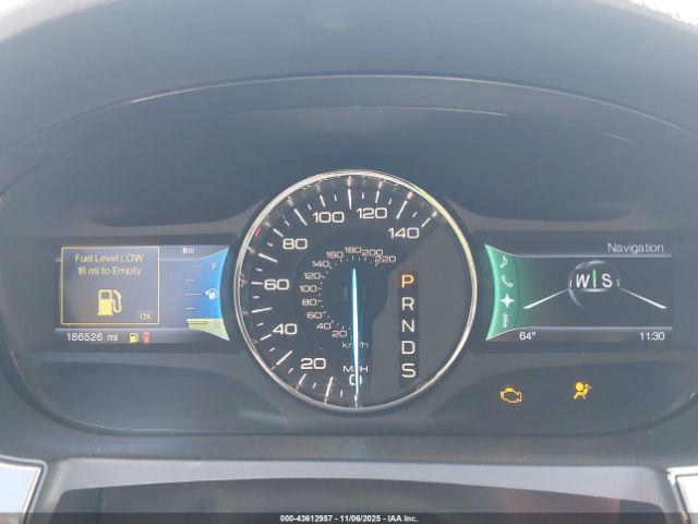 Ford Edge Sport Image 5