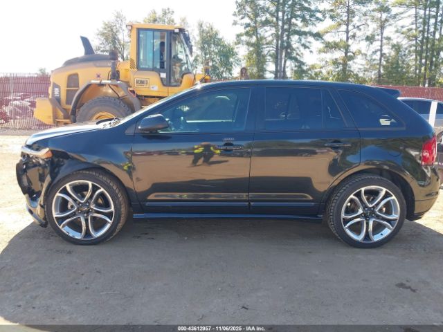 Ford Edge Sport Image 17